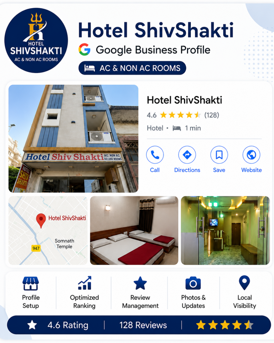 Hotel ShivShakti