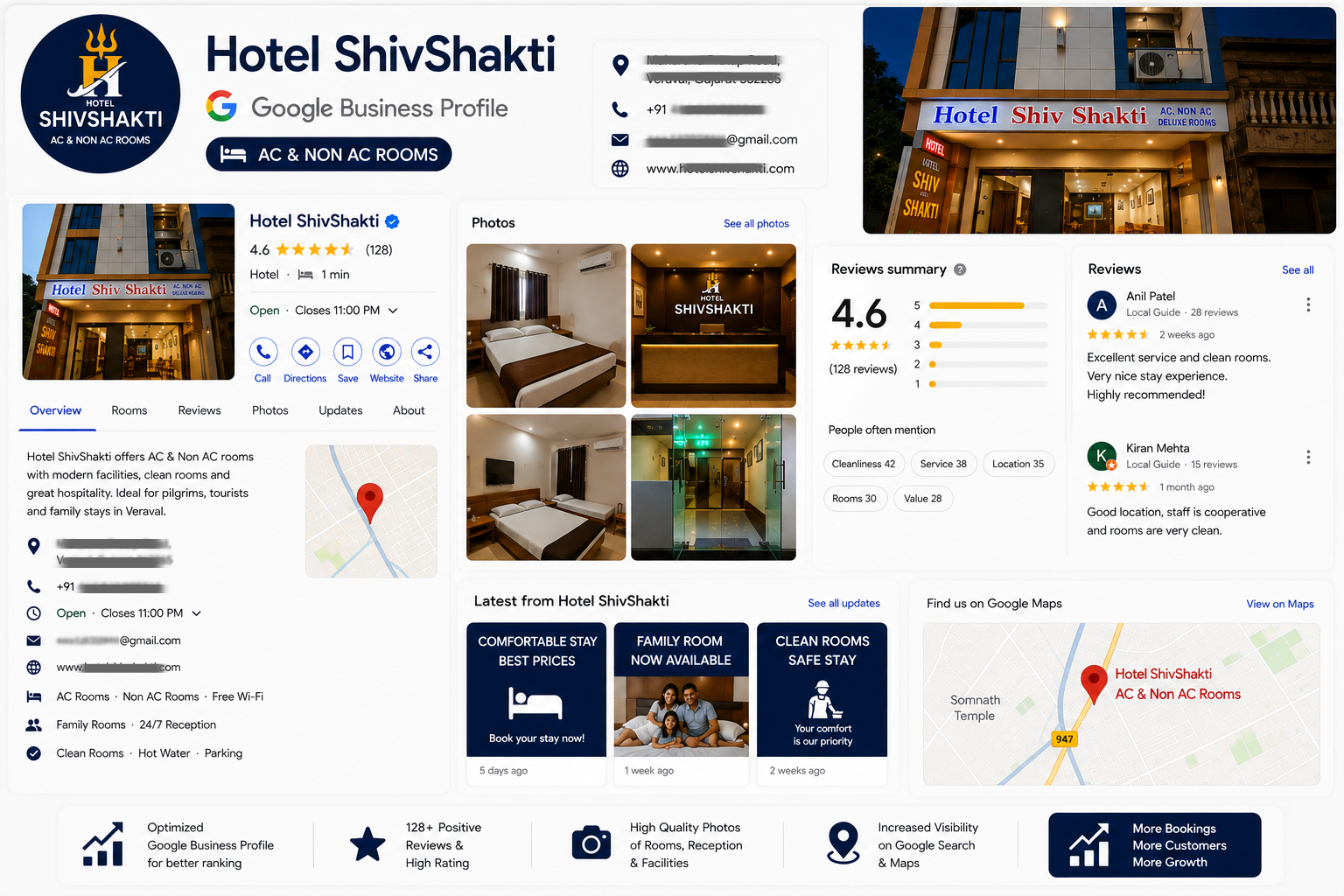 Explore Saurashtra website project