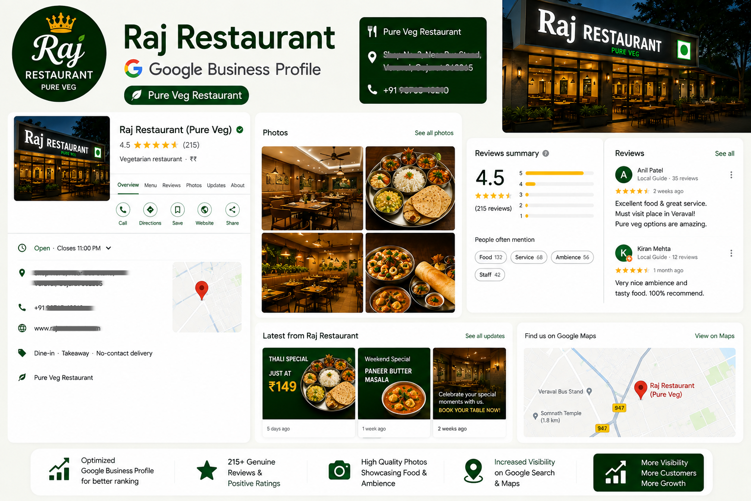 Explore Saurashtra website project
